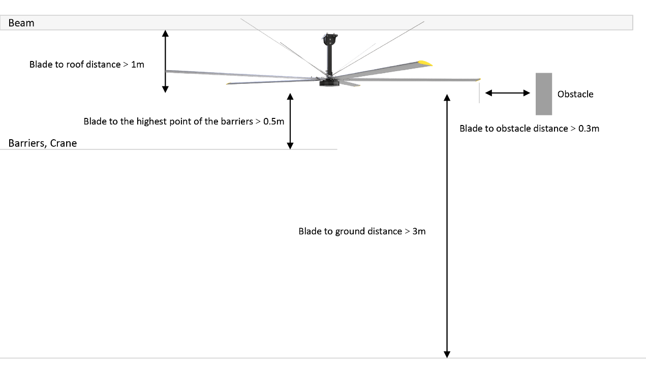 I-Apogee-2