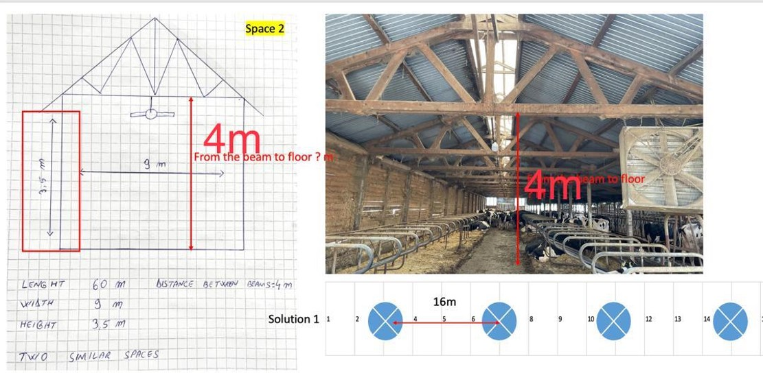 HVLS fans