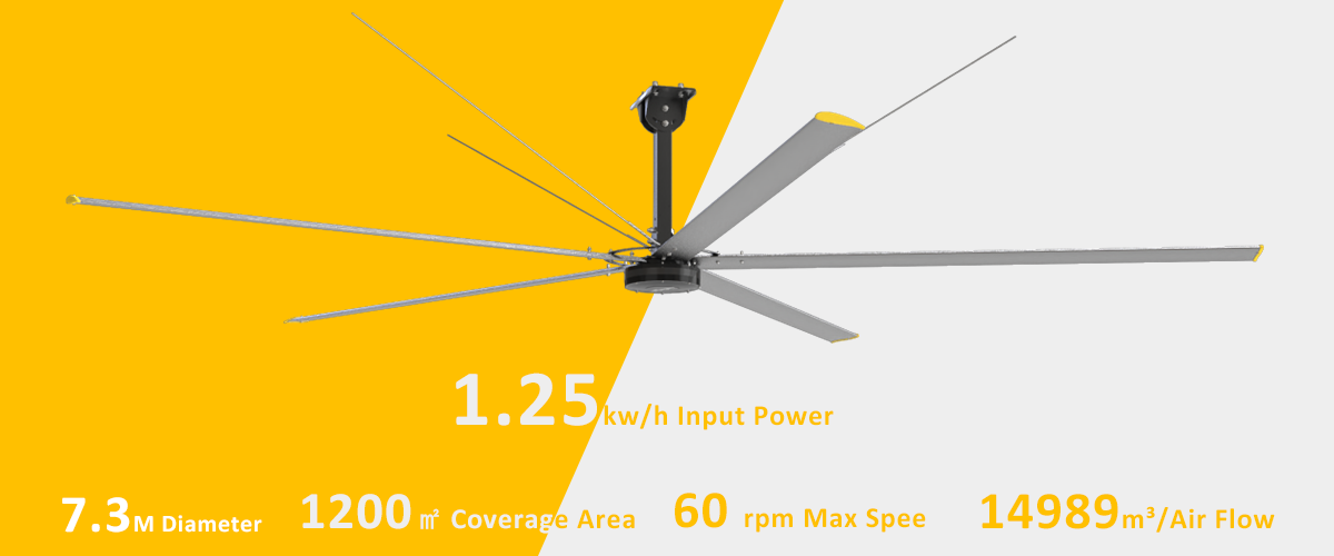 HVLS Fan Auditorium DM 7300